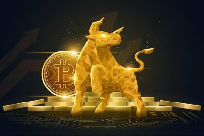 Nasdaq chart surging upward with Bitcoin logo targeting the $100K milestone, symbolizing strong equity gains and renewed crypto momentum.