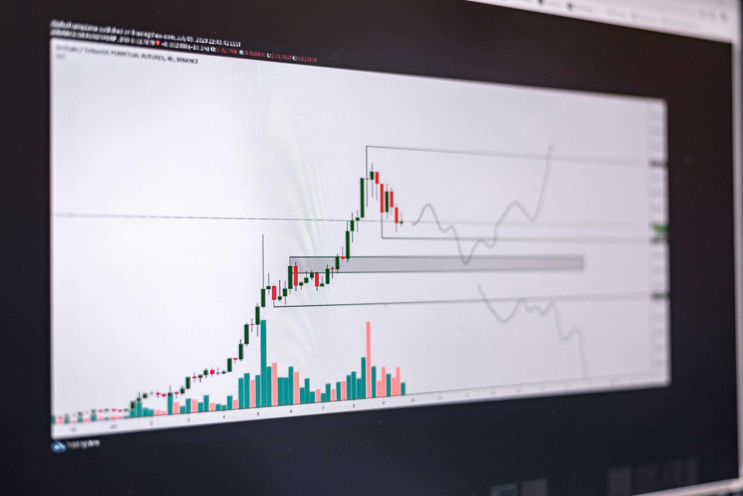 Monitor displaying candlestick chart with green and red trend lines, signaling potential breakout in cryptocurrency market.