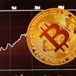 Remixpoint logo beside Bitcoin icons and a $3.4M investment banner, illustrating the company's growing crypto portfolio with a strategic BTC accumulation move.